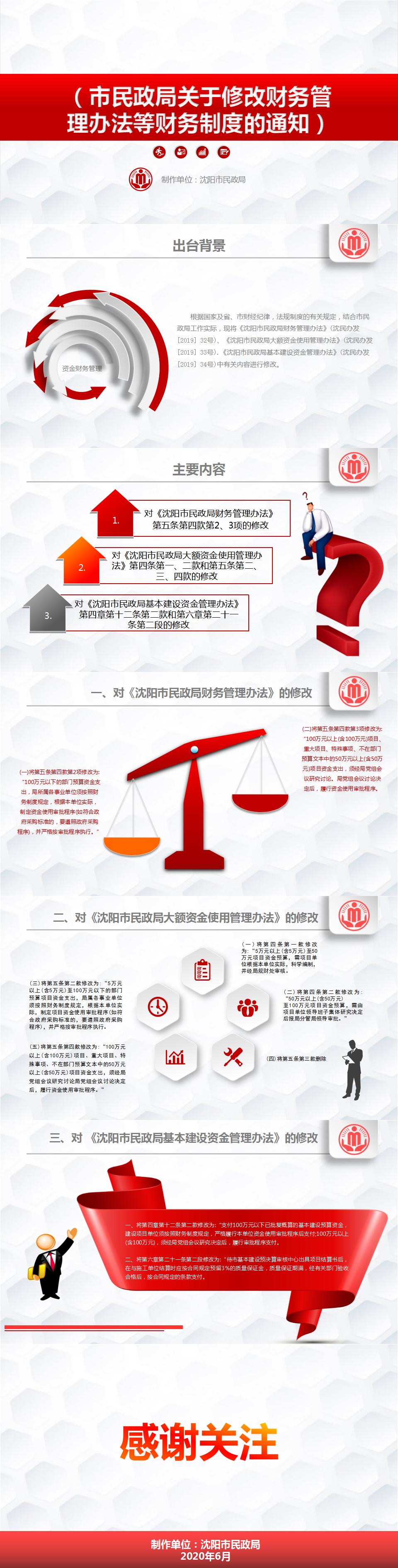乐游棋牌
关于修改财务管理办法等财务制度的通知.jpg