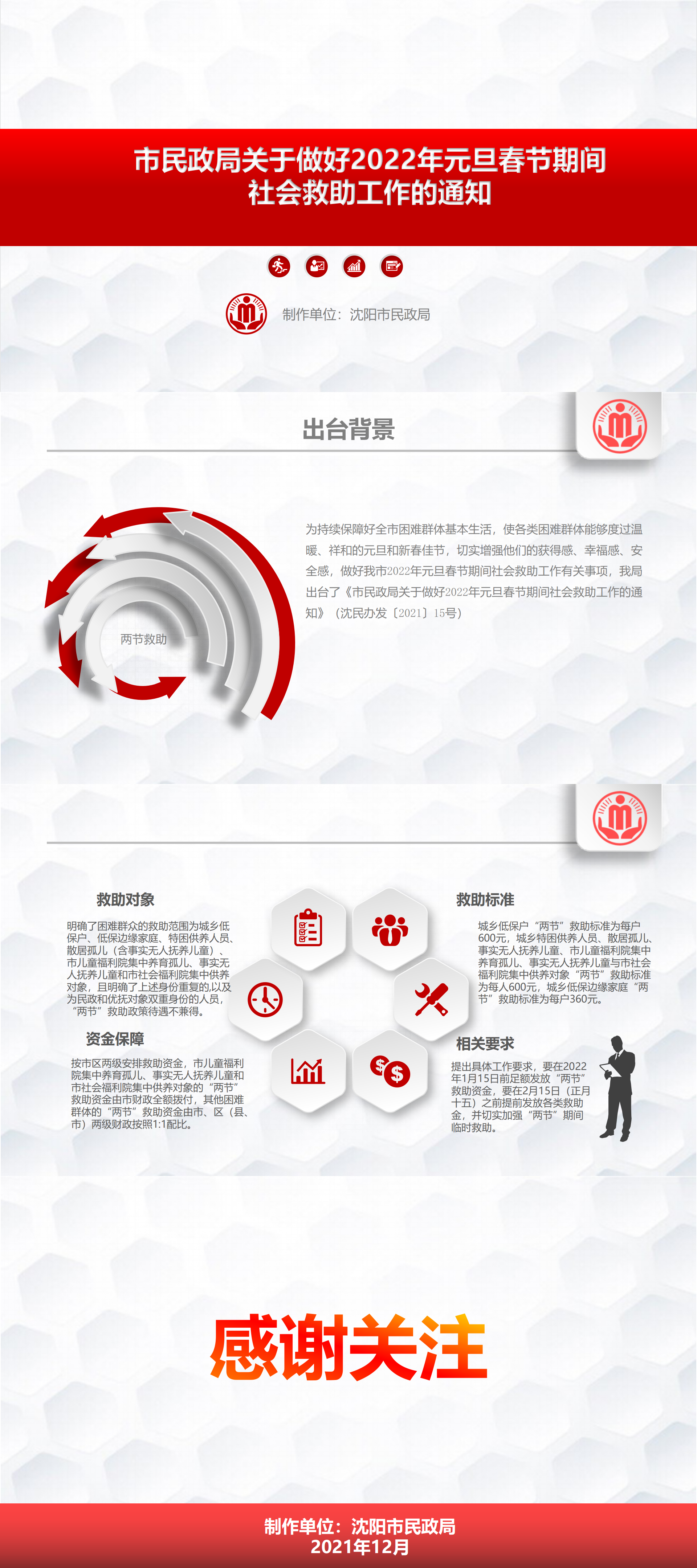 乐游棋牌
关于做好2022年元旦春节期间社会救助工作的通知政务公开图示解读.png