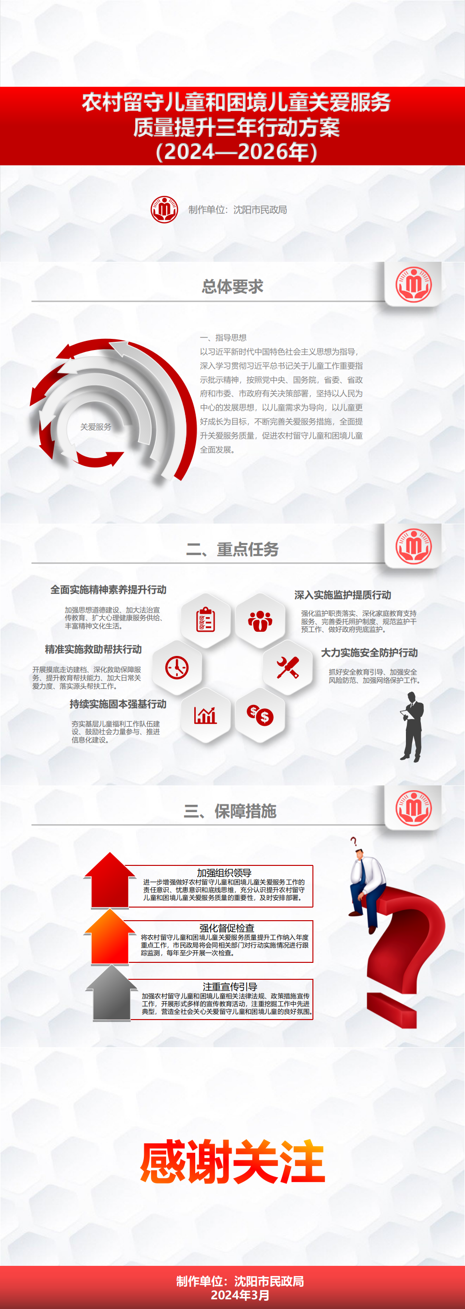 农村留守儿童和困境儿童关爱服务质量提升三年行动方案政策解读.png