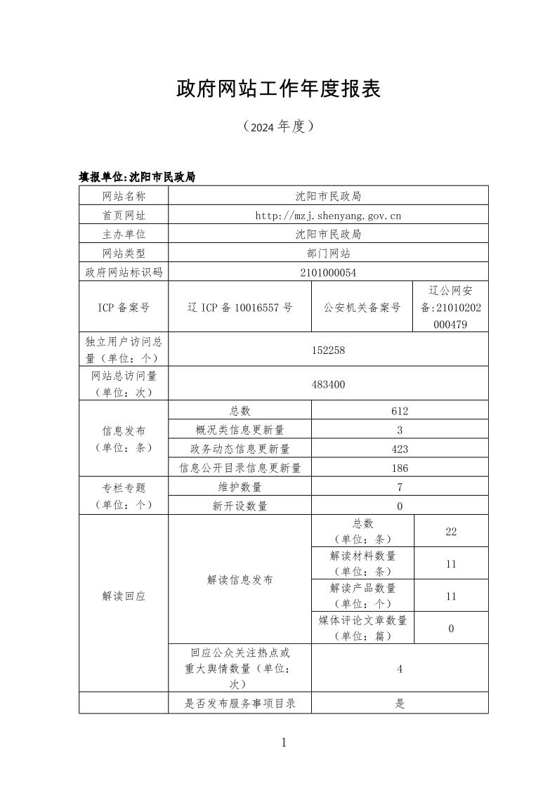 (乐游棋牌
)政府网站工作年度报表(2024年度)_page_1.bmp